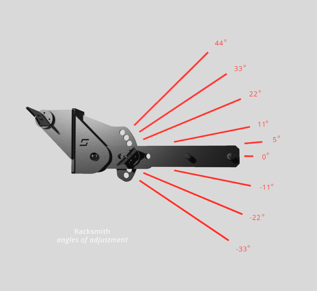 Racksmith Adjustment Angles